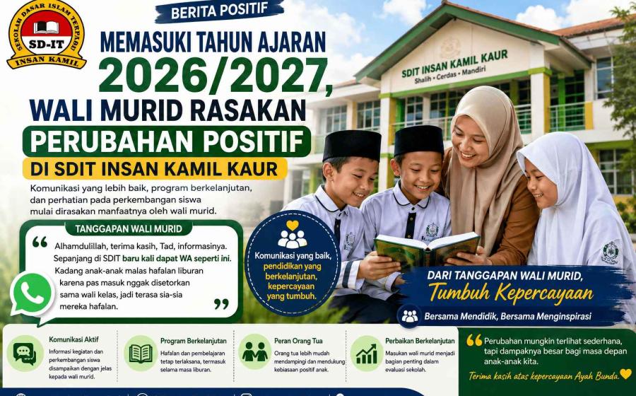 Sirat Judin Basri