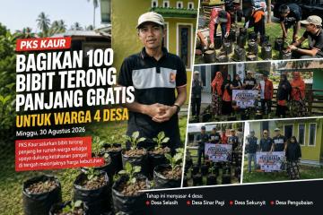 Sirat Judin Basri