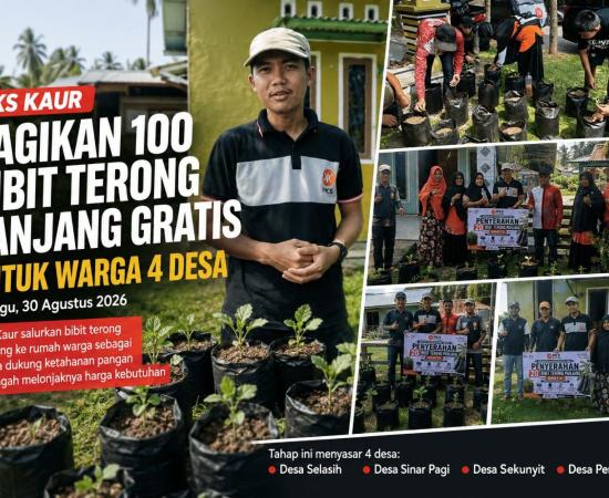 Sirat Judin Basri