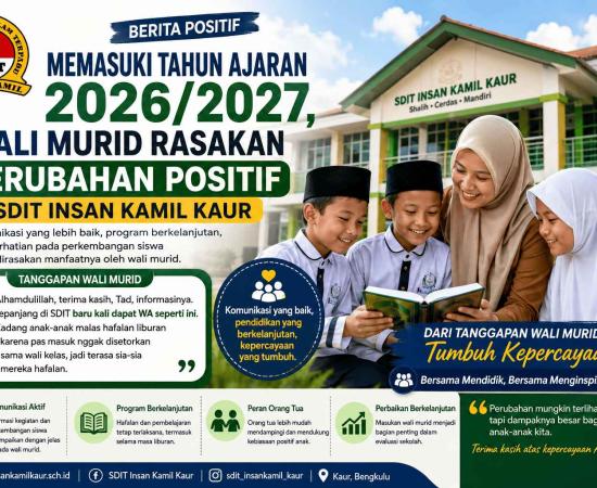 Sirat Judin Basri